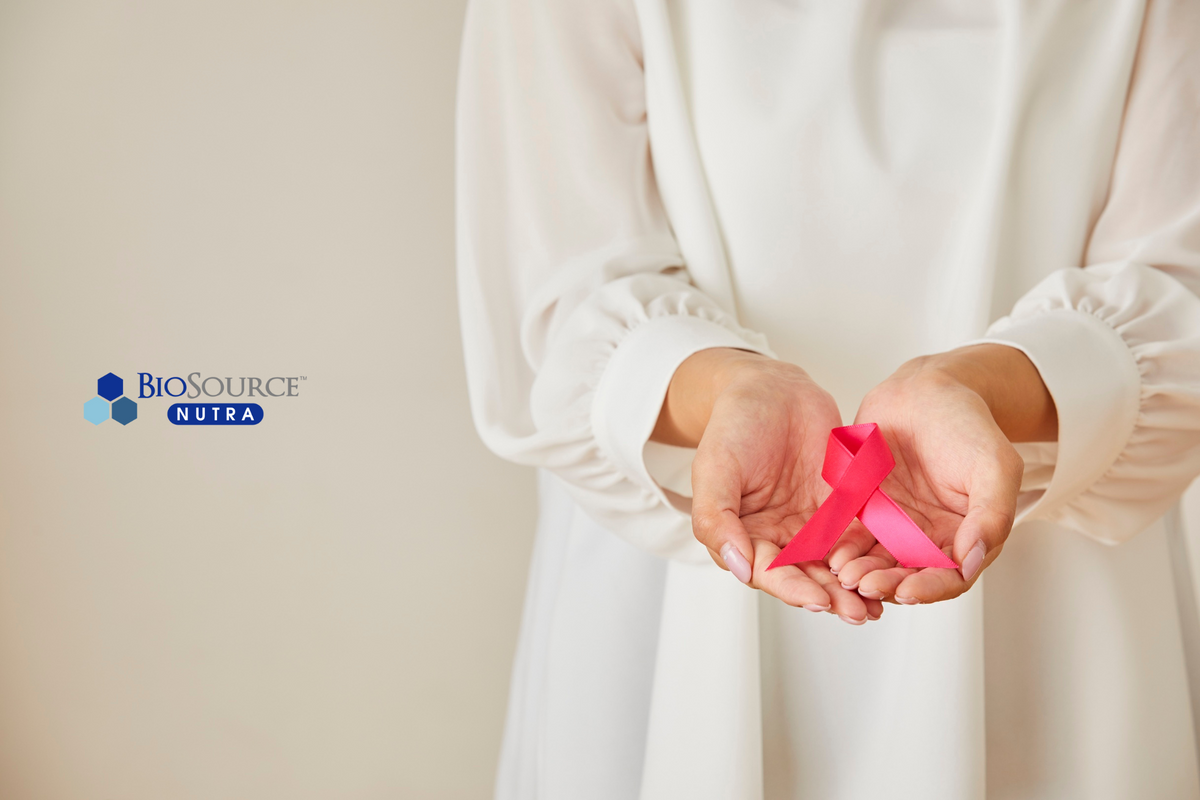 Beyond Pink: Evidence-Based Lifestyle Factors for Breast Cancer Preven ...