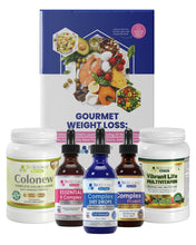 Load image into Gallery viewer, Transformation Success
